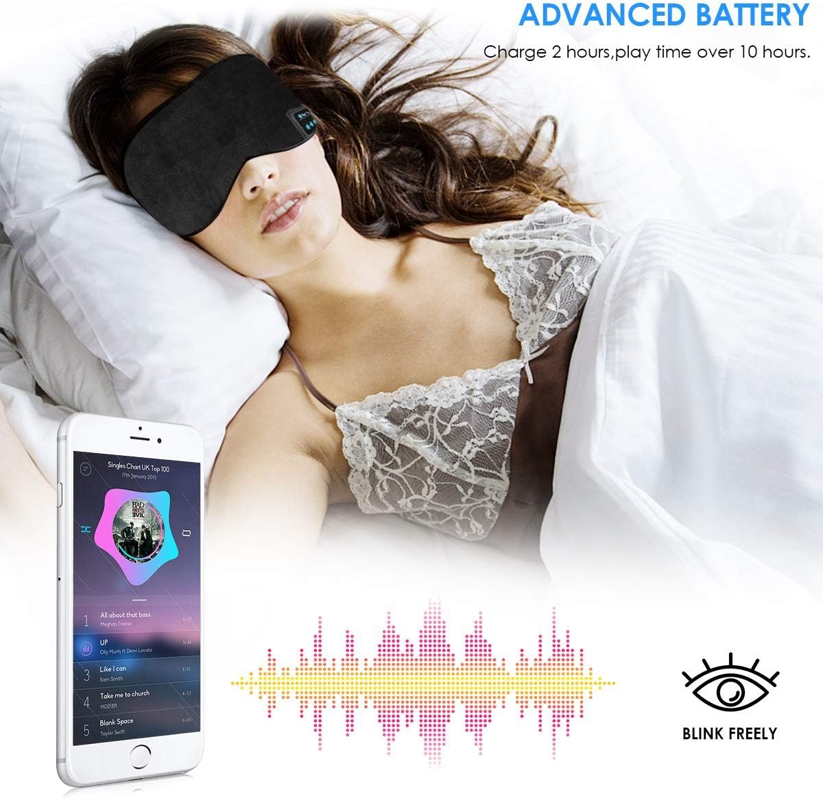 Jinxuny Bluetooth Sleeping Eye Cover Headphones Sleeping Travel Music